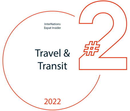 Top 2 Travel Transit